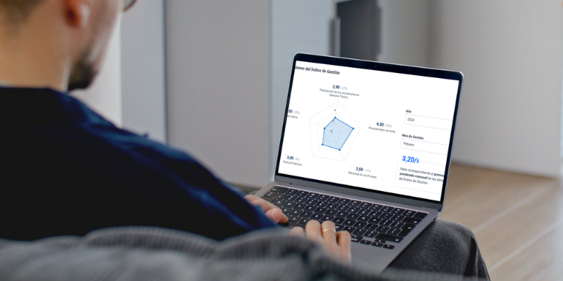 referencial nota índice de gestión compradores 