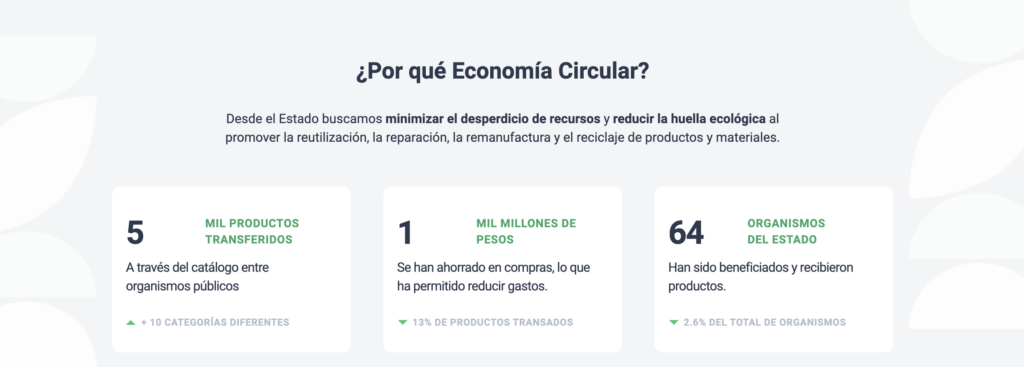Print plataforma Economía Circular