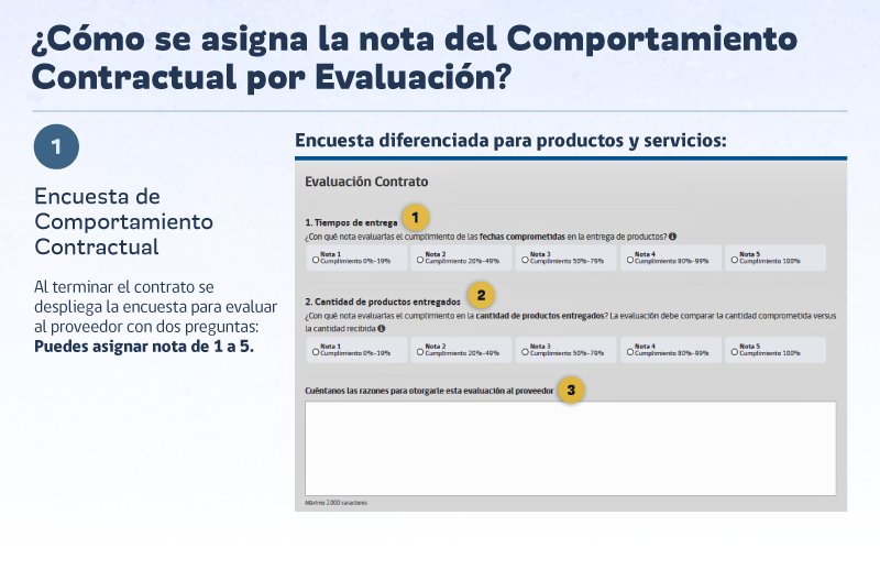 evalua-paso1-ok