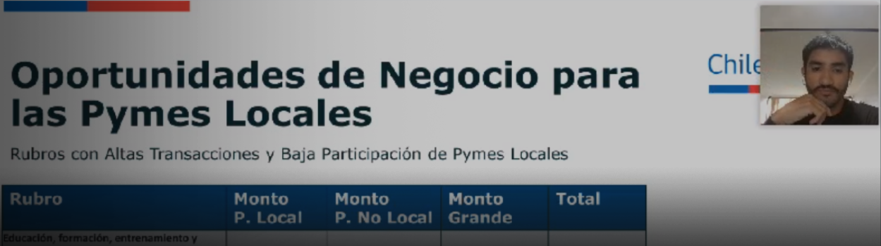 Más de 700 emprendedores participan en presentación de ChileCompra sobre oportunidades de negocio con el Estado